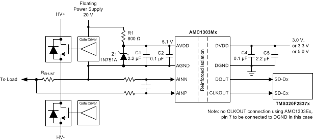 AMC1303E0510 AMC1303M0510 AMC1303E0520 AMC1303M0520   AMC1303E2510 AMC1303M2510 AMC1303E2520 AMC1303M2520 AMC1303のデカップリング