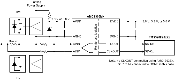 AMC1303E0510 AMC1303M0510 AMC1303E0520 AMC1303M0520   AMC1303E2510 AMC1303M2510 AMC1303E2520 AMC1303M2520 アプリケーション回路図