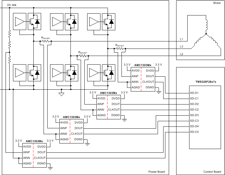 AMC1303E0510 AMC1303M0510 AMC1303E0520 AMC1303M0520   AMC1303E2510 AMC1303M2510 AMC1303E2520 AMC1303M2520 周波数インバータ アプリケーションにおけるAMC1303Mxの単純化された回路図