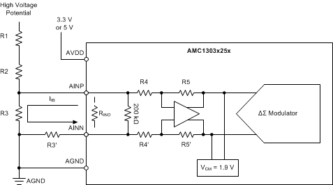 AMC1303E0510 AMC1303M0510 AMC1303E0520 AMC1303M0520   AMC1303E2510 AMC1303M2510 AMC1303E2520 AMC1303M2520 AMC1303x25xを絶縁電圧検出に使用する方法