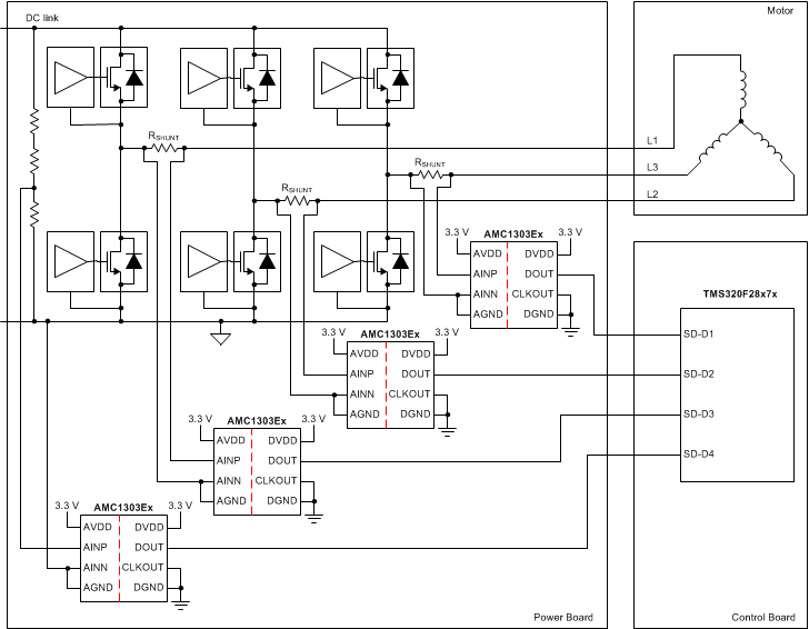 AMC1303E0510 AMC1303M0510 AMC1303E0520 AMC1303M0520   AMC1303E2510 AMC1303M2510 AMC1303E2520 AMC1303M2520 周波数インバータ アプリケーションにおけるAMC1303Exの単純化された回路図