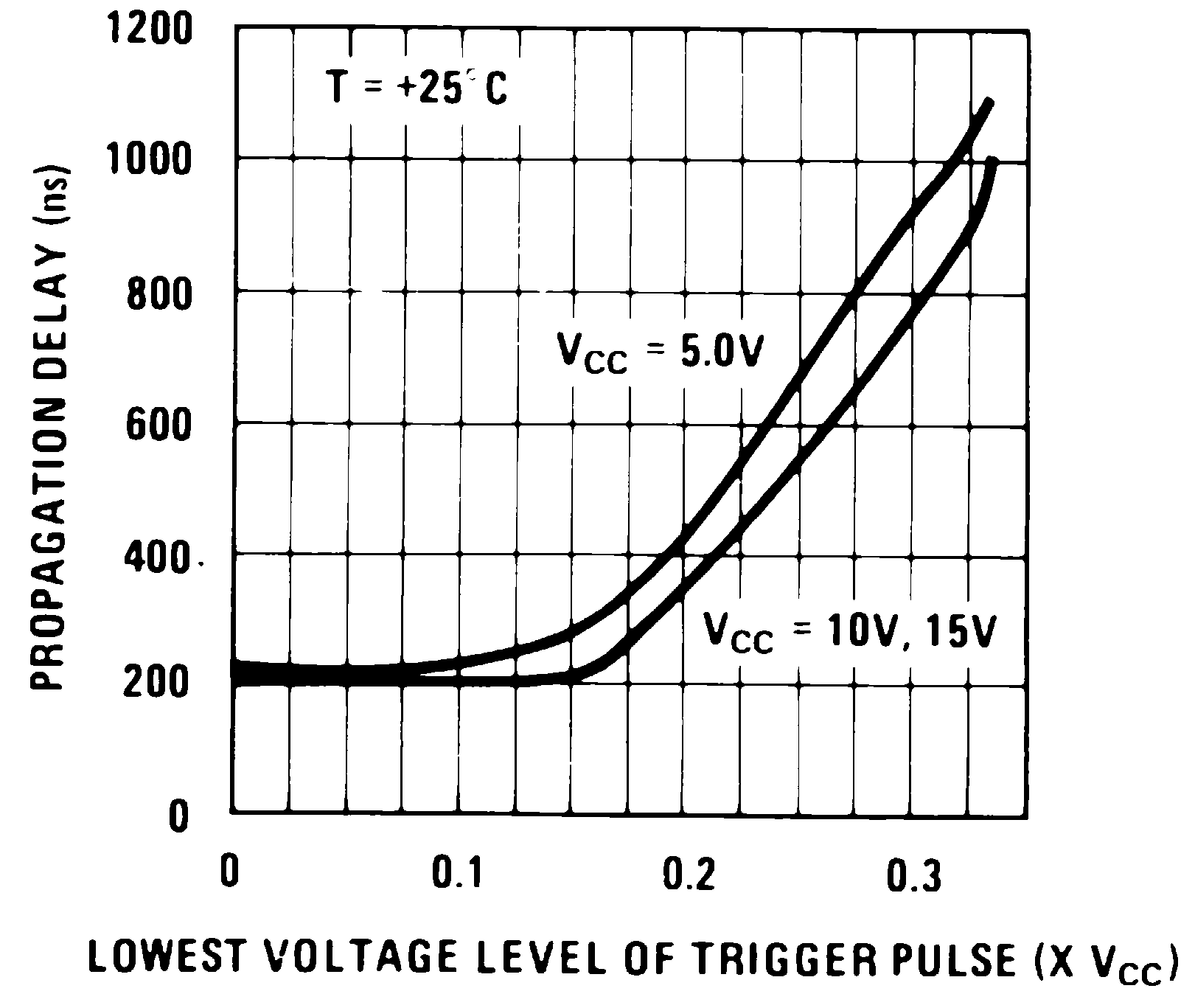 LM555-MIL 00785124.png