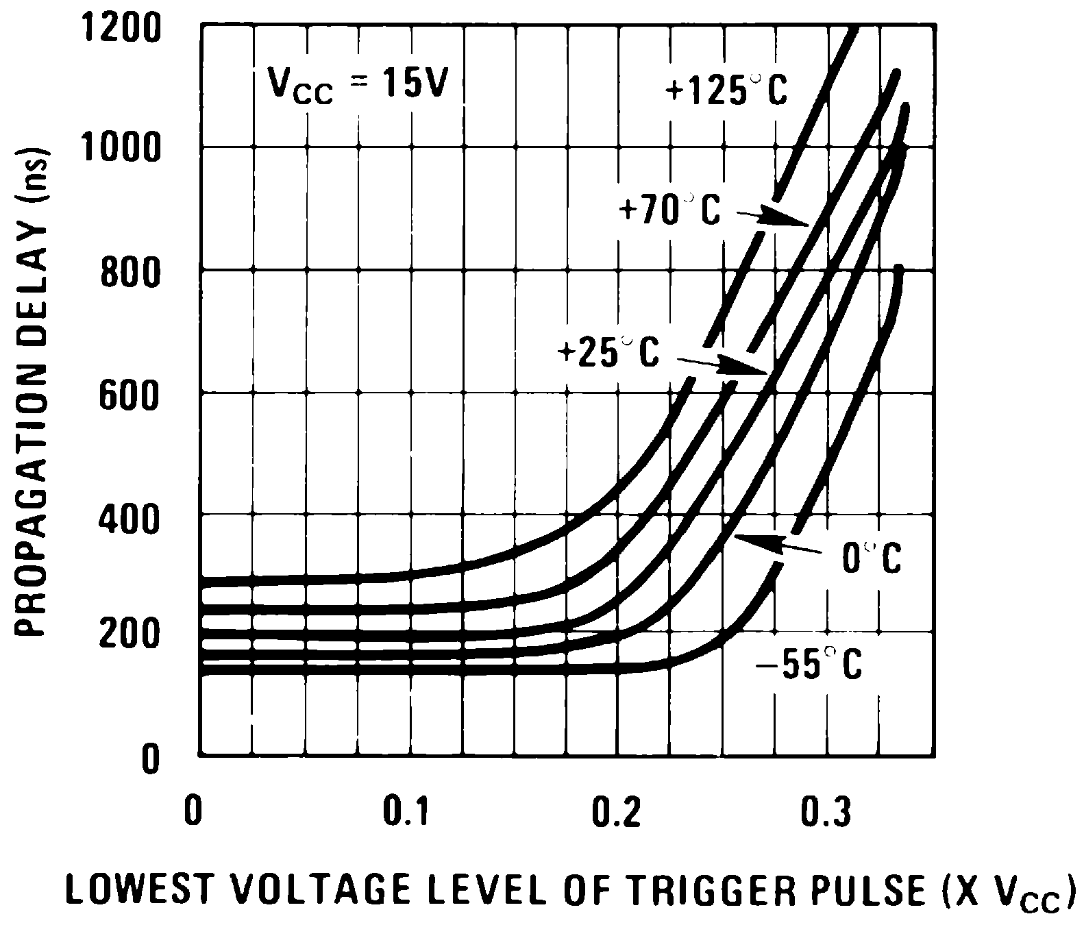 LM555-MIL 00785125.png