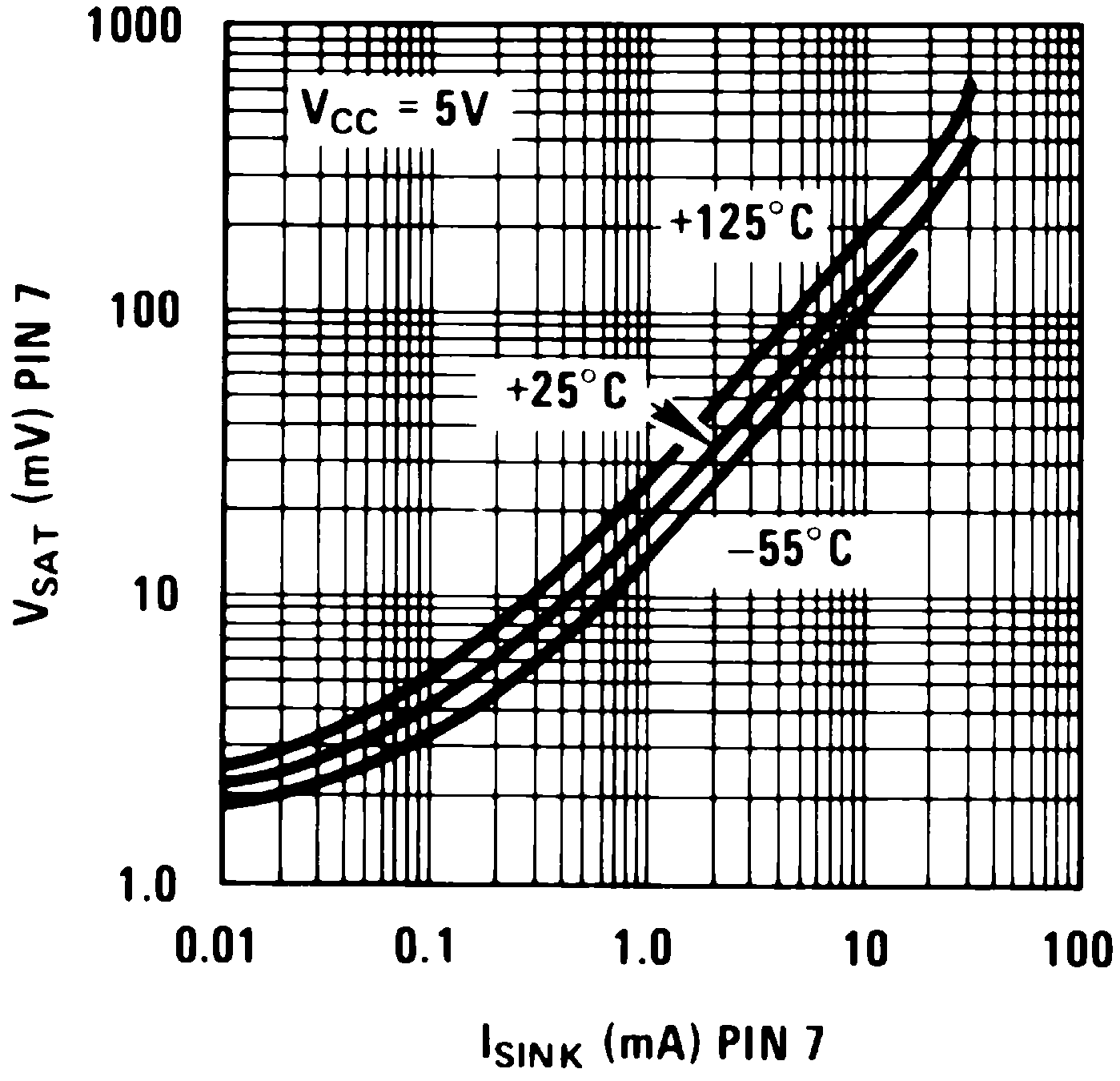 LM555-MIL 00785127.png