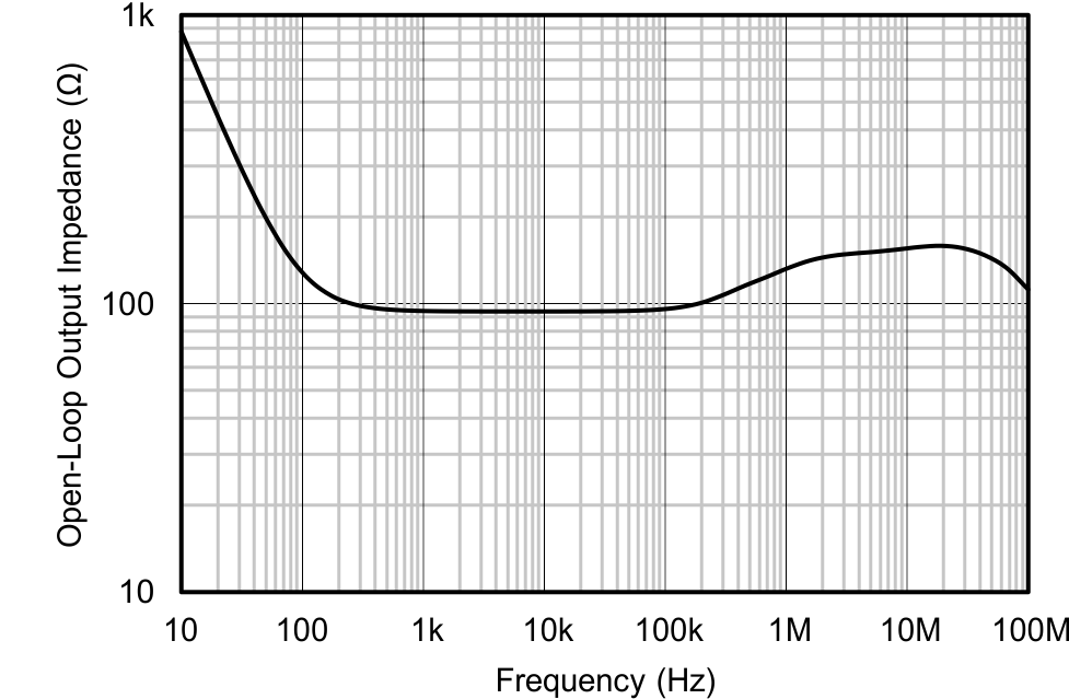 GUID-20201029-CA0I-Z6CP-SVBN-TJSF5WF0K8NF-low.png