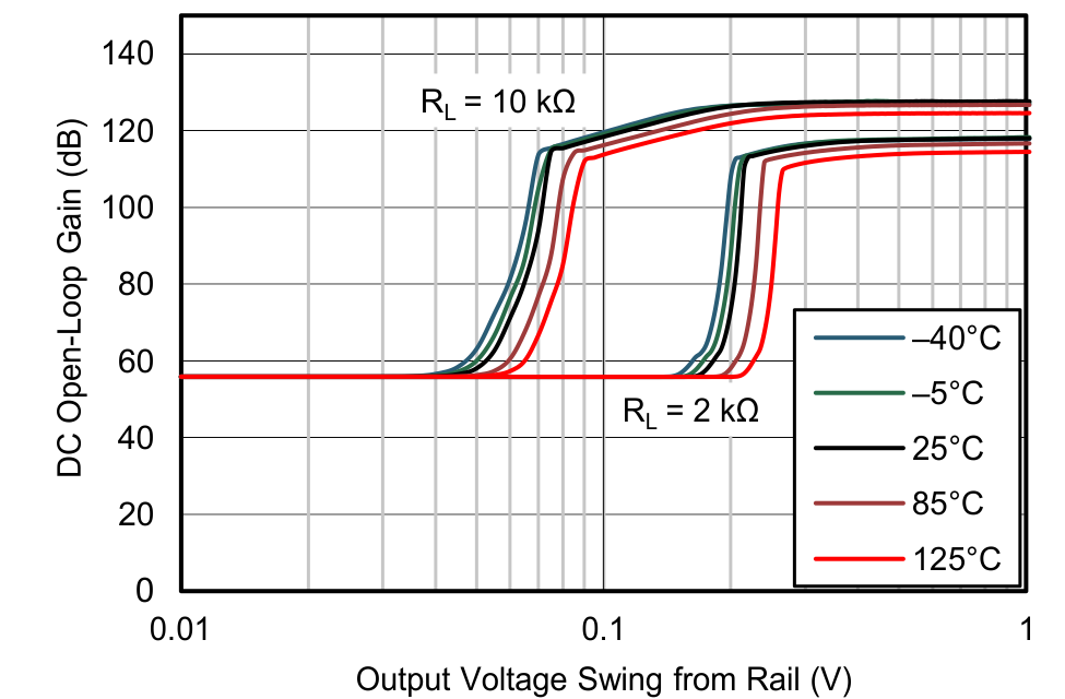 GUID-20201029-CA0I-ZT3Z-7C4L-6V8KLN8H30FH-low.png