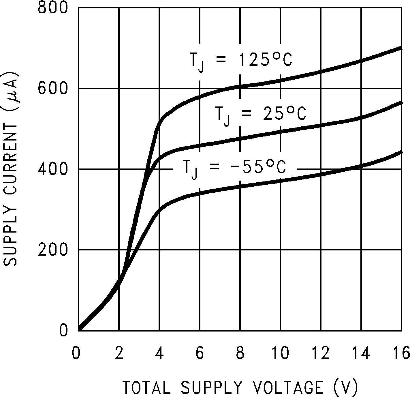 LMC6001-MIL 1188718.png