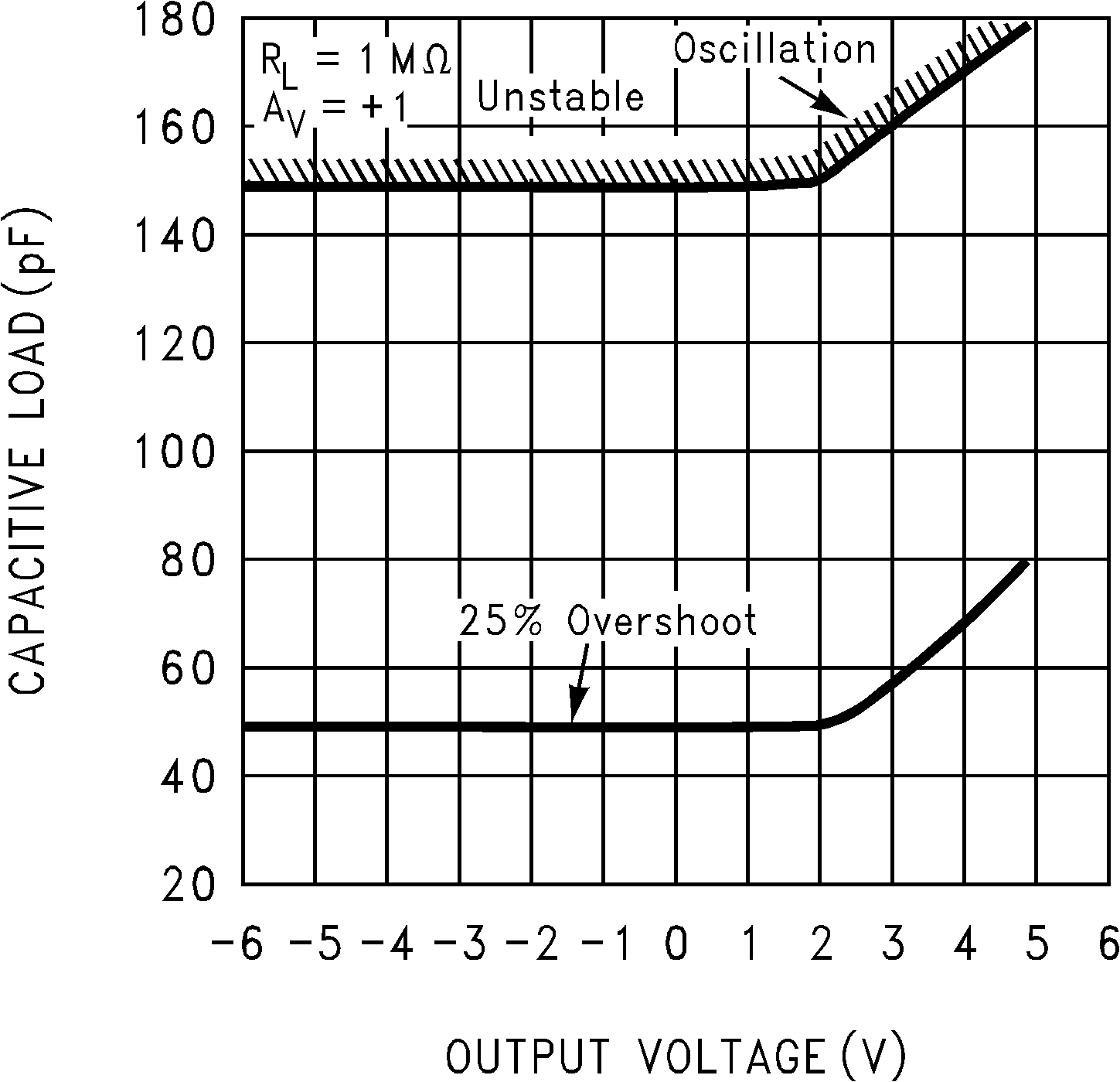 LMC6001-MIL 1188733.png