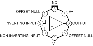 LM741-MIL pinout_lmc_8_snosd62.gif