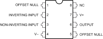 LM741-MIL pinout_nab_8_snosd62.gif