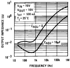 LM317-N-MIL 906346.gif