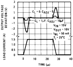 LM317-N-MIL 906348.gif