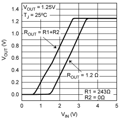 LM317-N-MIL 906367.gif