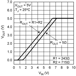 LM317-N-MIL 906368.gif