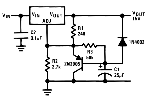 LM317-N-MIL slow_turnon.gif