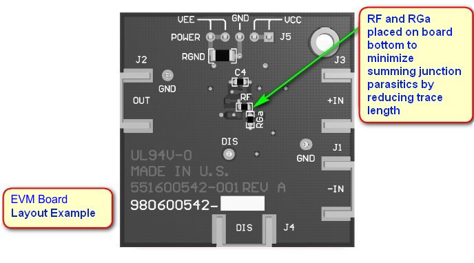 LMH6624-MIL EVM_board_figure2_version4.png