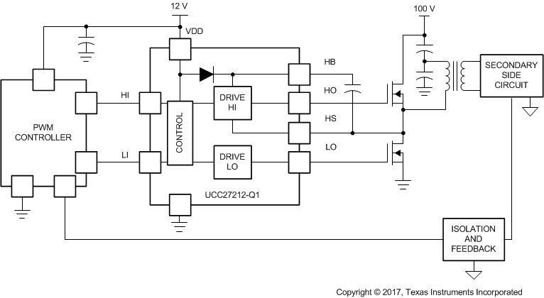 UCC27212A-Q1 typapp_sluscz8.gif