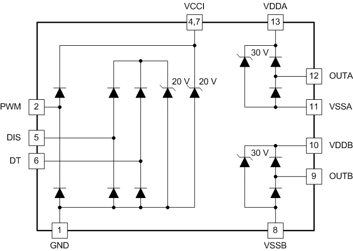 UCC20225 fig33_sluscv8.gif