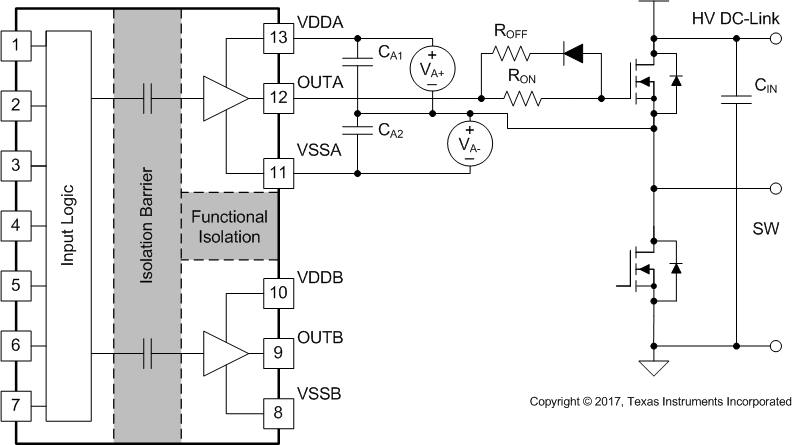 UCC20225 fig37_sluscv8.gif