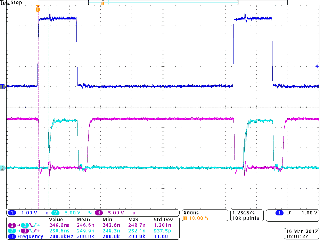 UCC20225 fig37a_SLUSCV8.gif