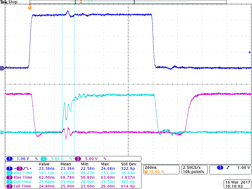 UCC20225 fig38b_SLUSCV8.gif