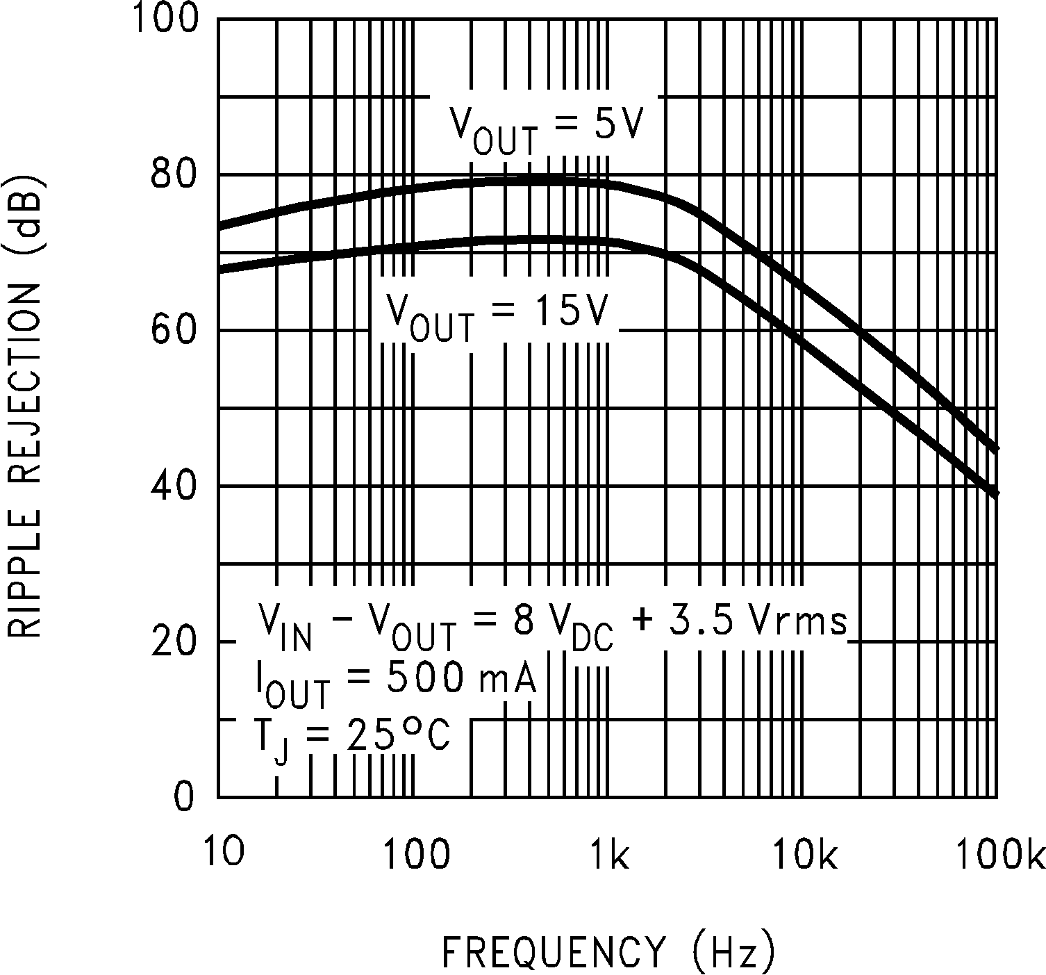 LM78M05-MIL 1048411.png