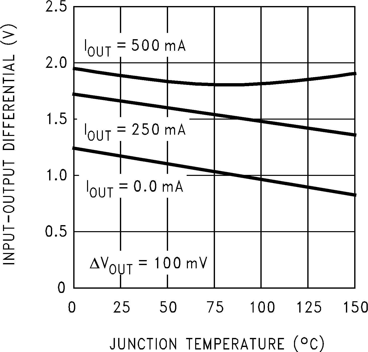 LM78M05-MIL 1048413.png