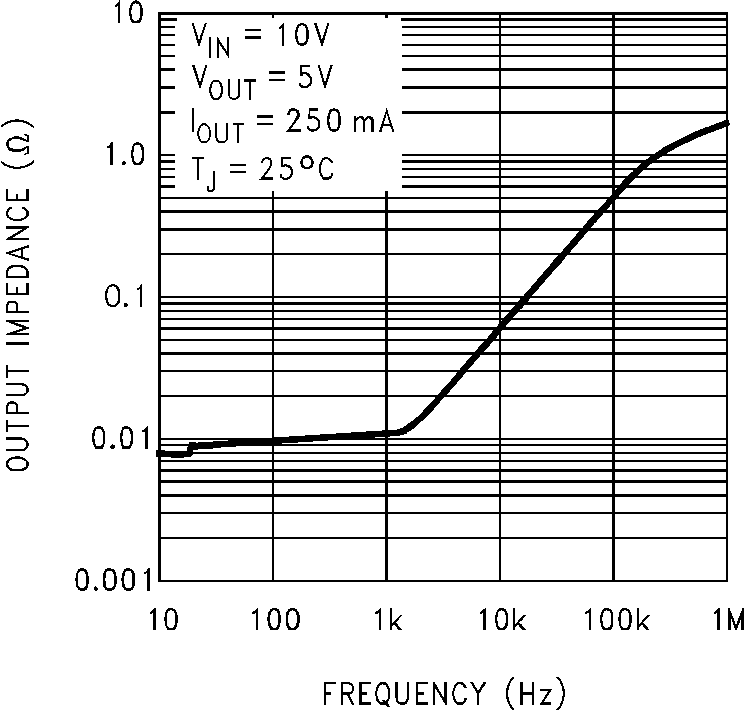 LM78M05-MIL 1048417.png