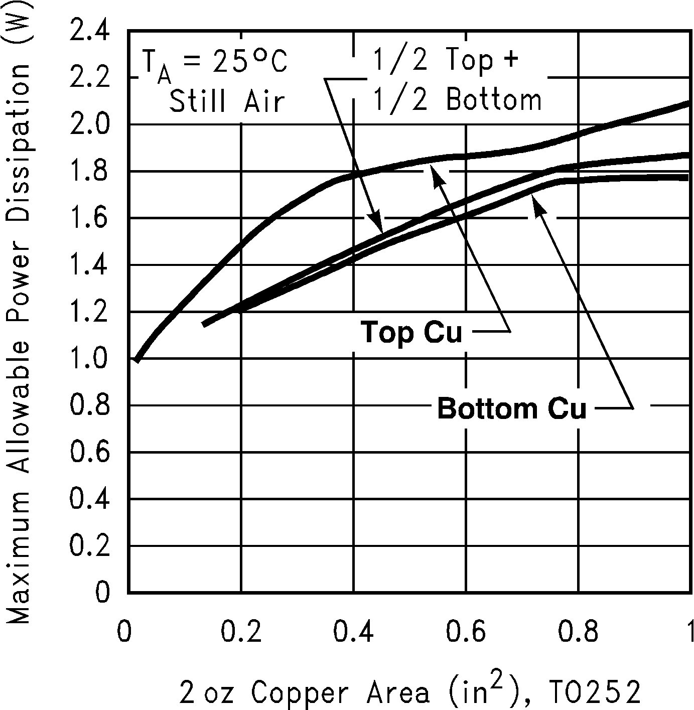 LM78M05-MIL 1048421.png