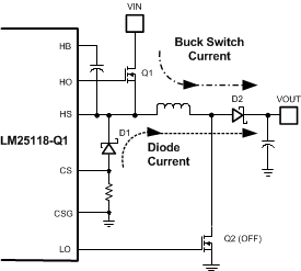 LM25118-Q1 buck_mode_operation_SNVSAX7.gif