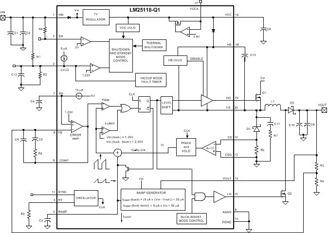 LM25118-Q1 fbd_SNVSAX7.gif