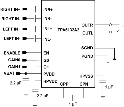 TPA6132A2 se_ip_sig_los597.gif