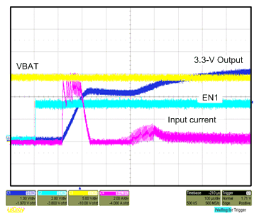 TPS65321-Q1 tps65321-q1-partially-discharged-ss-capacitor-causes-nonmonotonic-ramp-and-high-input-currents-waveform.gif