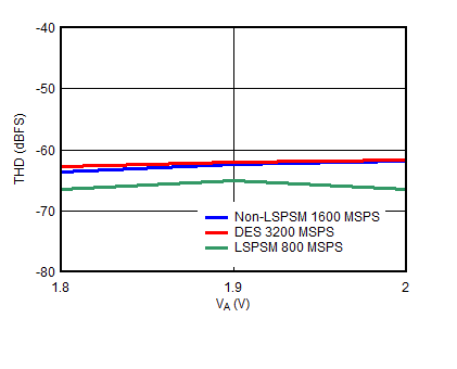 GUID-C60EAC6F-B1B3-42F4-BB7E-366B239E2D74-low.gif