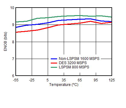 GUID-DB6E0D48-2F9E-477F-81F0-4CA4820BB686-low.gif