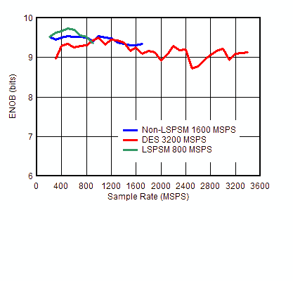 GUID-E35438A5-4C59-4DB1-8D21-A1B1A25FE50B-low.gif