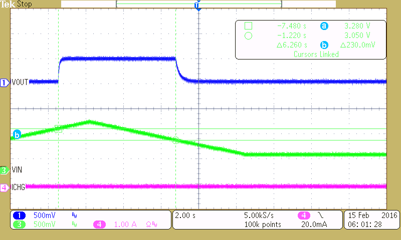 bq21040 Entering_and_Exiting_UVLO_SLUSCE2.png