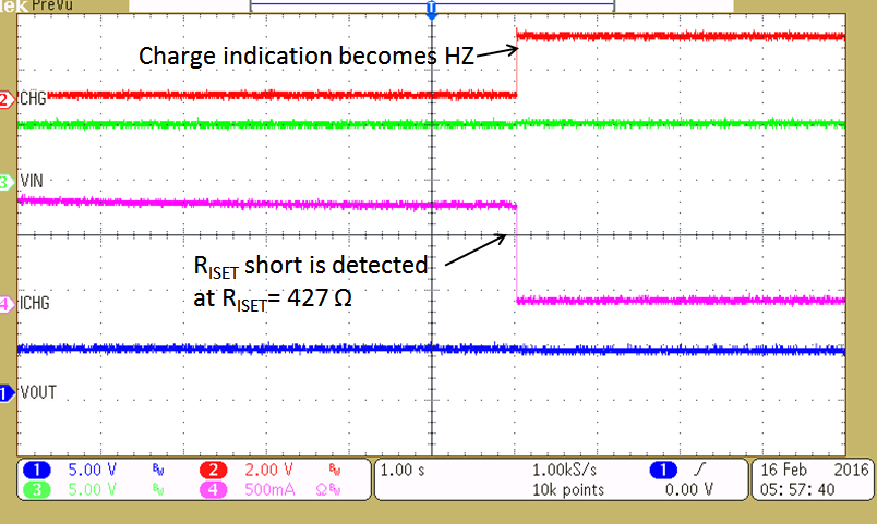 bq21040 ISET_Shorted_During_Normal_Operation_SLUSCE2.png