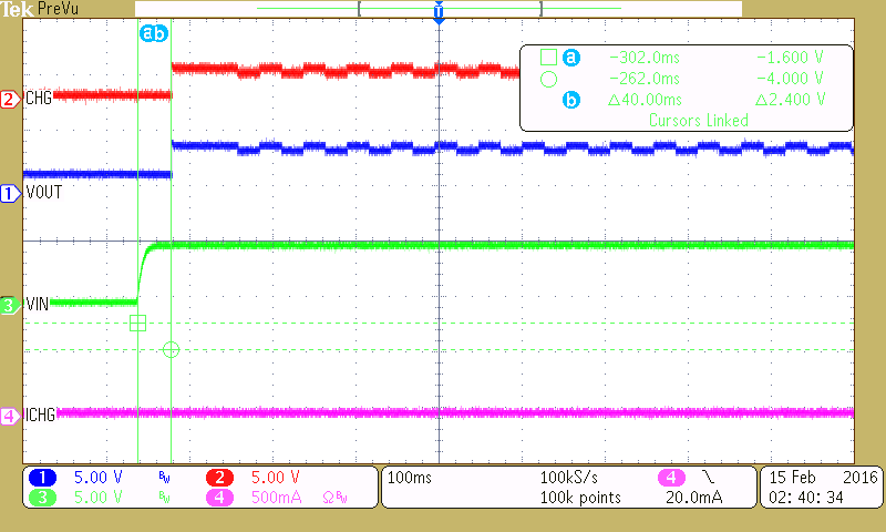 bq21040 Power_up_Timing_No_Battery_No_Load_BATT_DET_SLUSCE2.png