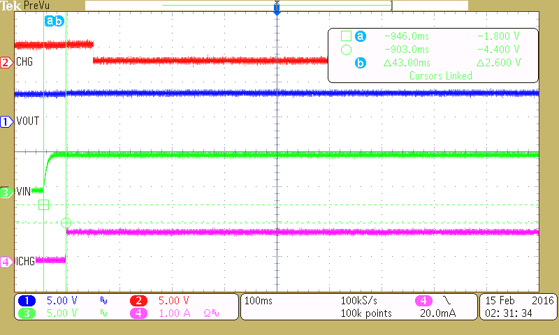 bq21040 Power_up_Timing_SLUSCE2.png