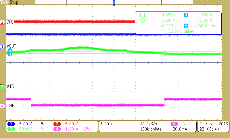 bq21040 TS_entering_and_leaving_Cold_Temp_SLUSCE2.png