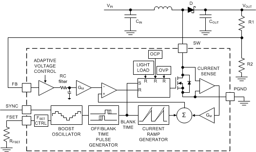 TPS61194-Q1 boost_diagr_SNVSAC7.gif