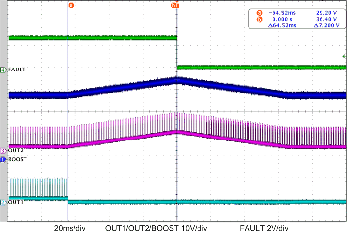 TPS61194-Q1 open_led_fault_SNVSA50.gif