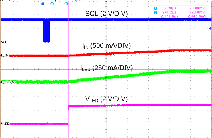 LM36011 LM36011_scope_B03.png