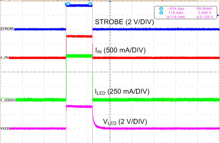 LM36011 LM36011_scope_B06.png