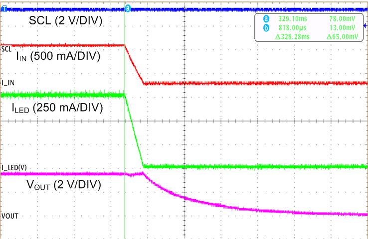 LM36010 LM36010_scope_A02b.png