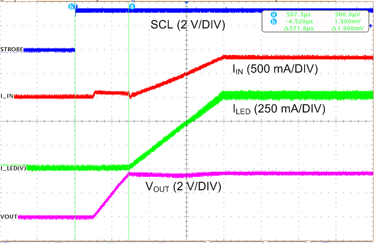 LM36010 LM36010_scope_A05.png