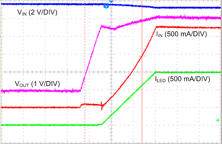 LM36010 LM36010_scope_A10.png