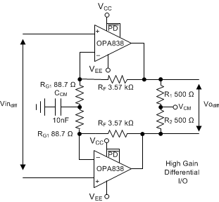 OPA838 High-Gain Differential I/O Stage