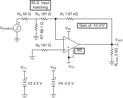 OPA838 Inverting With Input Impedance
                    Matching